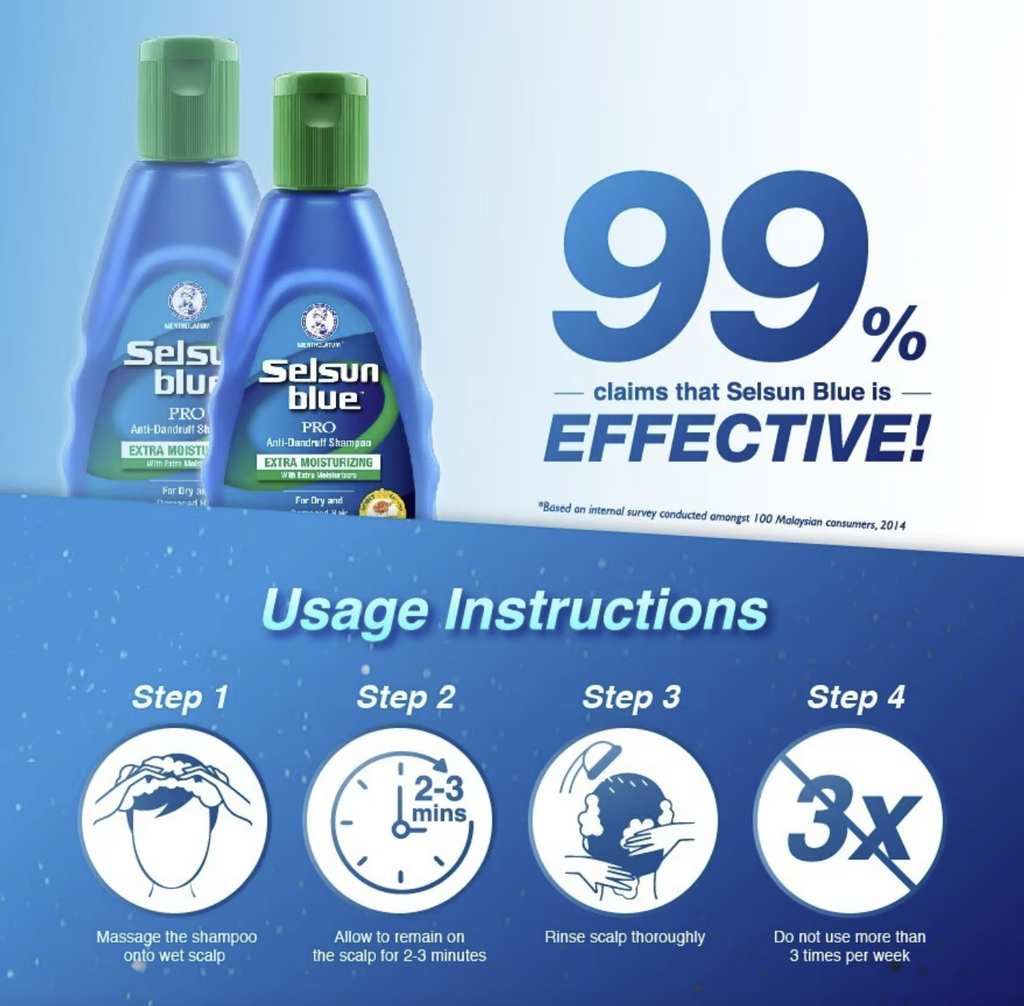 Selsun Blue (GREEN, Extra Moisturizing Anti-Dandruff Shampoo) 120 Ml.