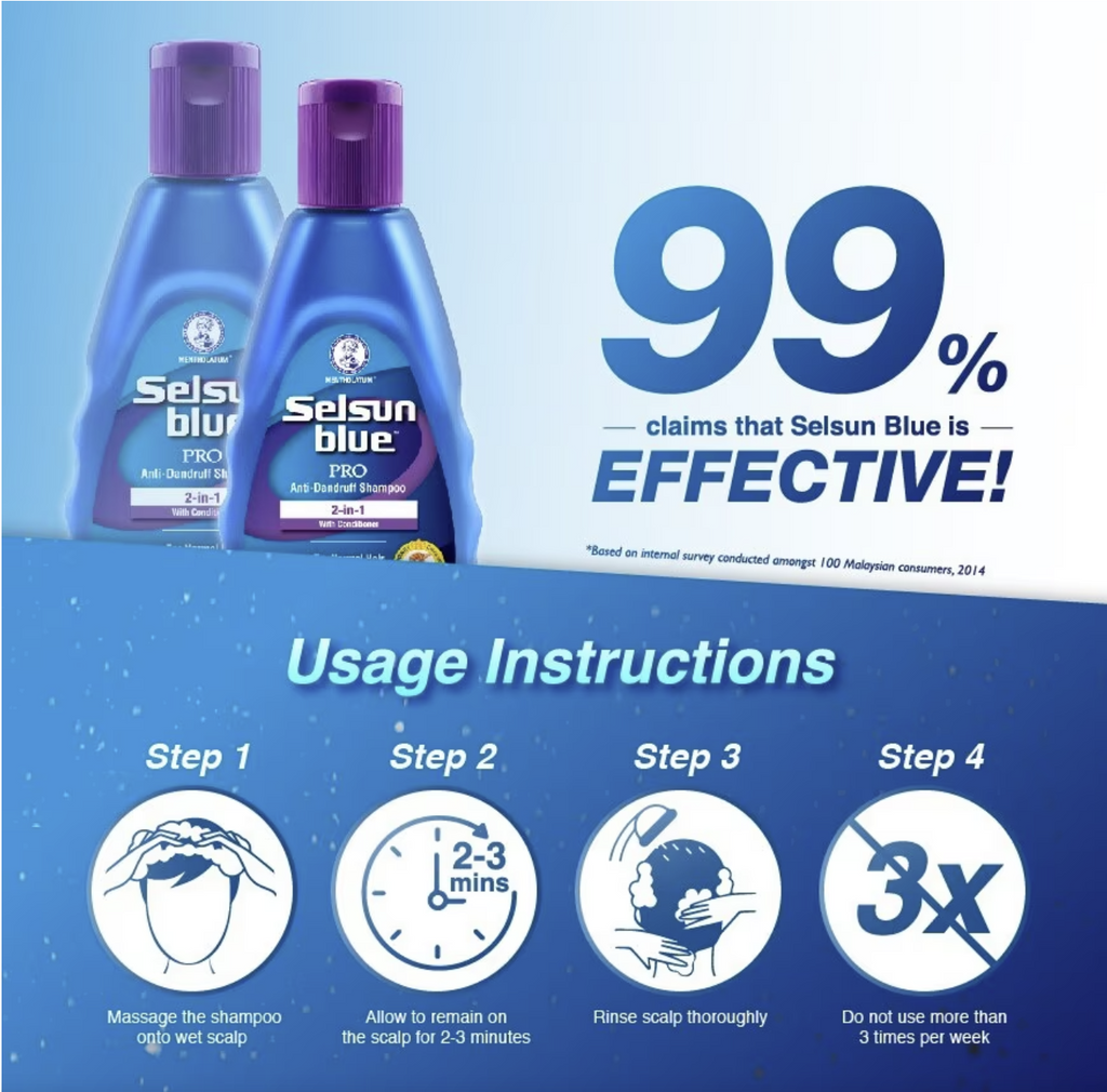 Selsun Blue (PURPLE, 2-In-1 Pro Anti-Dandruff Shampoo) 120ml