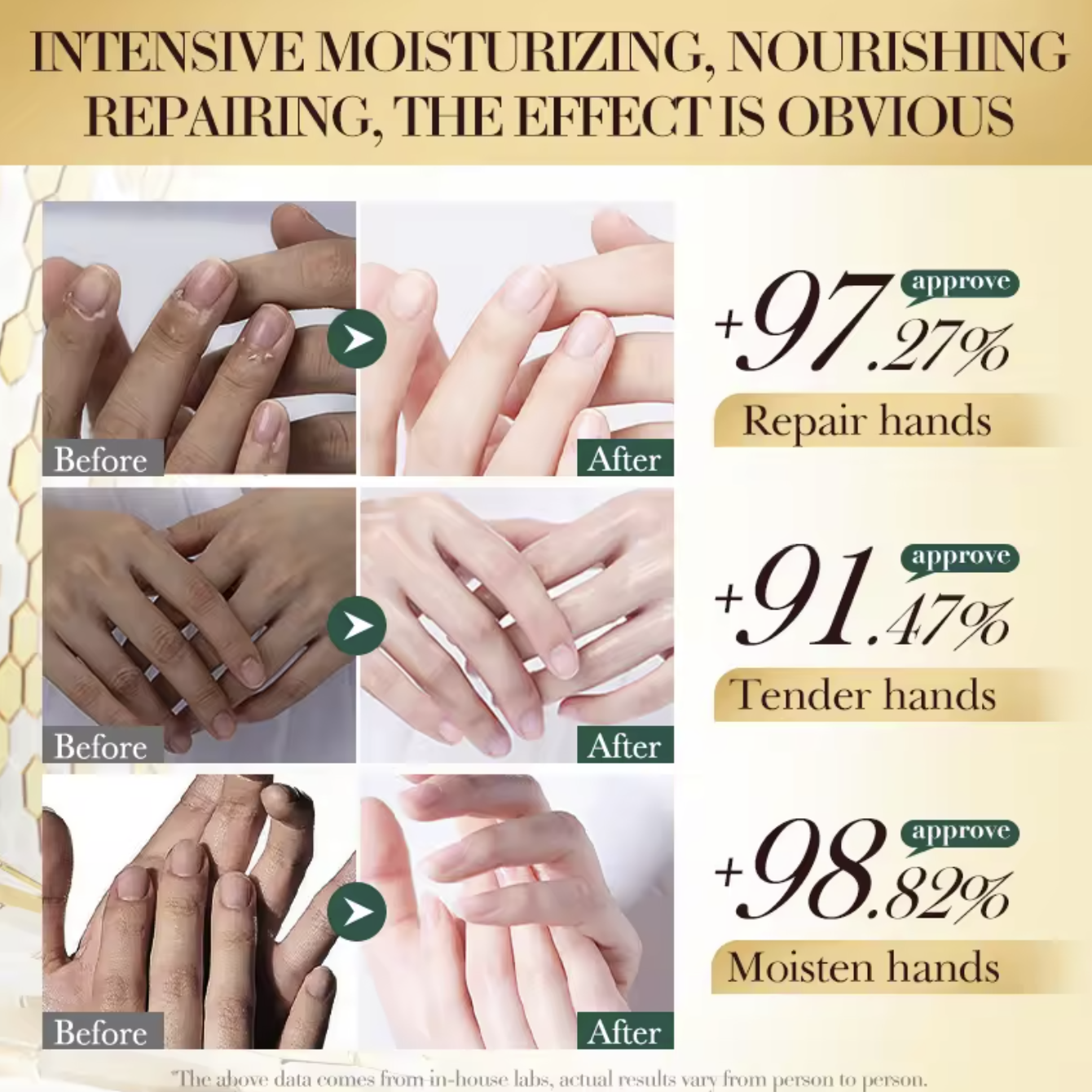 Bioaqua Vitamin E and Mango Honey Hand Mask - Deep Moisturizing, Brightening & Softening (1 pair)
