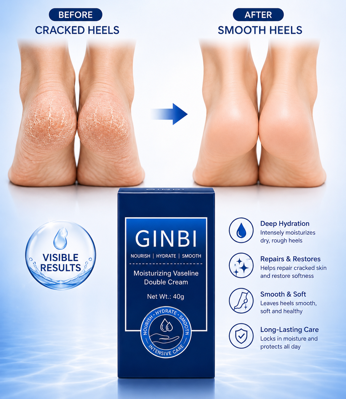 GINBI Moisturizing Vaseline Double Cream