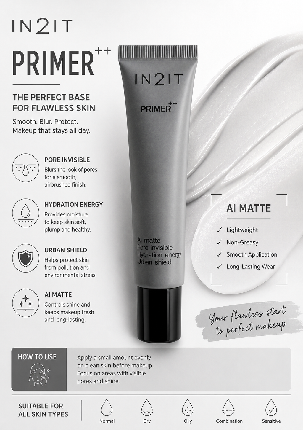 In2it Primer