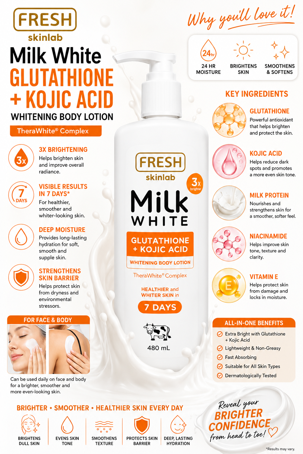 Fresh Milk White Glutathione + Kojic Acid (480ml)
